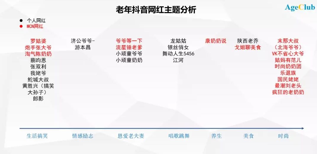 新澳六叔三中三资料,数据详解说明_互动版55.735