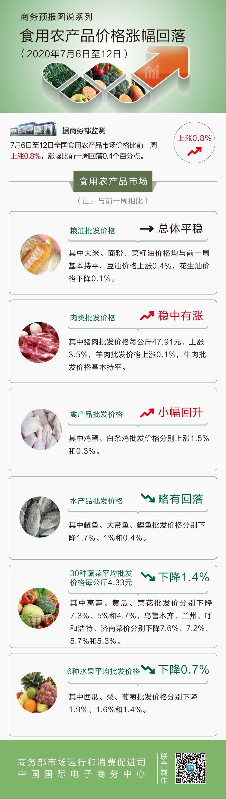 最新热轧带钢价格动态更新