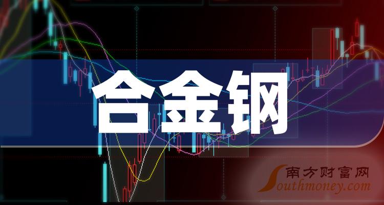 南风股份股票实时动态更新