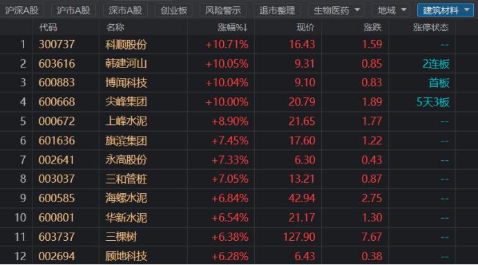 永高股份股票行情深度解析与指导指南