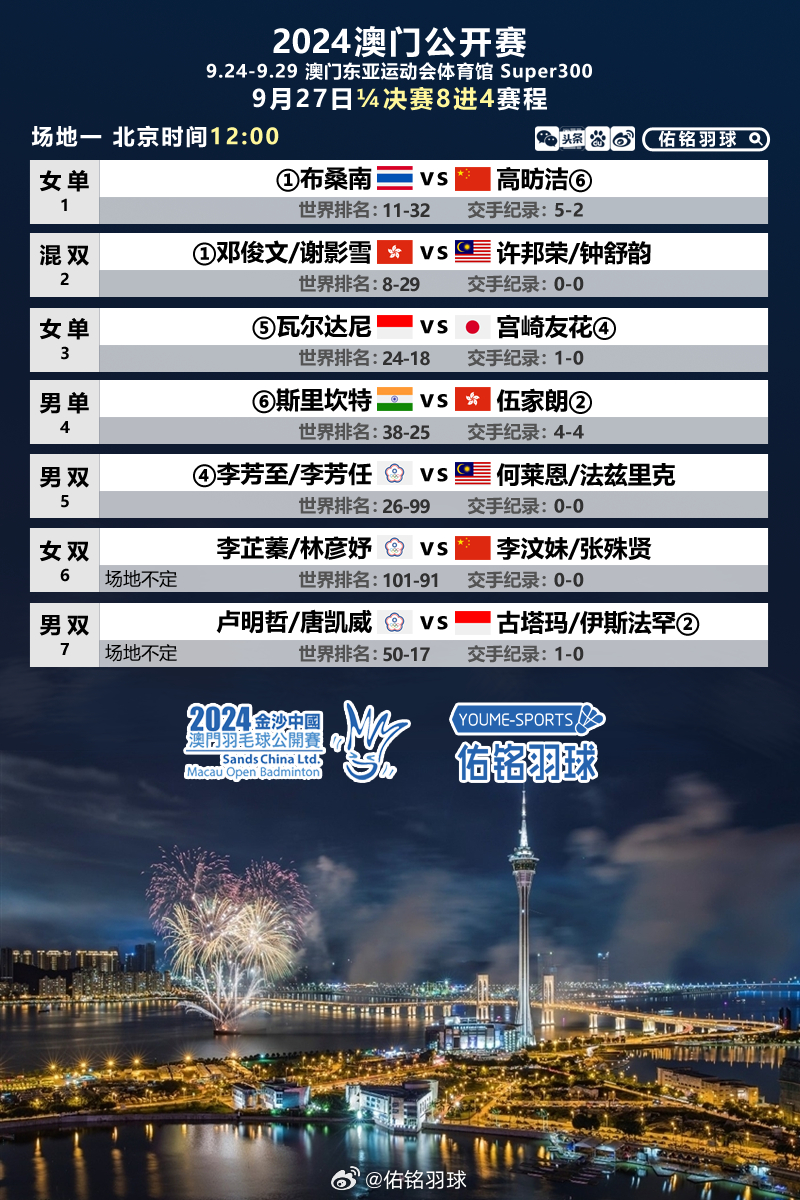 2024新澳门挂牌,数据分析计划_DIY版68.869