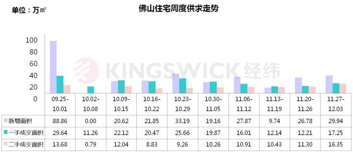 第1380页