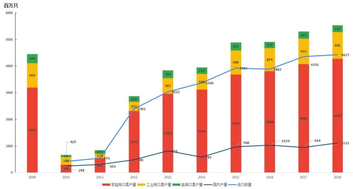 最新疫情数据深度解析与报告全球概览📊🌐
