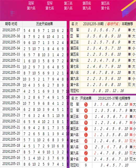 新澳天天开奖免费资料,天文学_分析版91.698