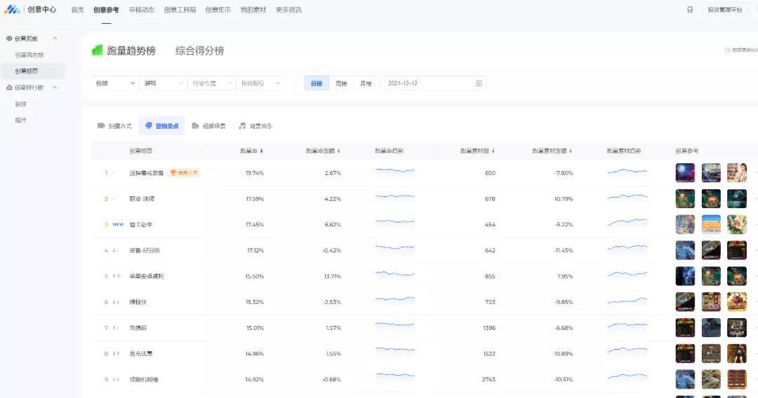 新澳天天开奖资料大全最新5,推动策略优化_Tablet66.535
