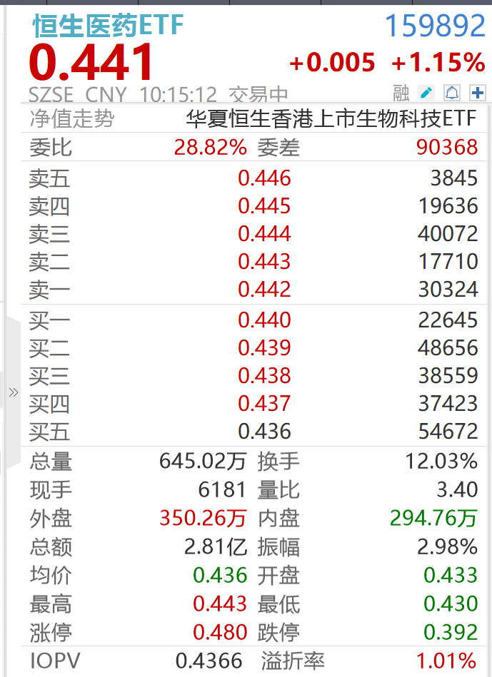香港资料大全正版资料2024年免费,精准数据评估_无限版79.381
