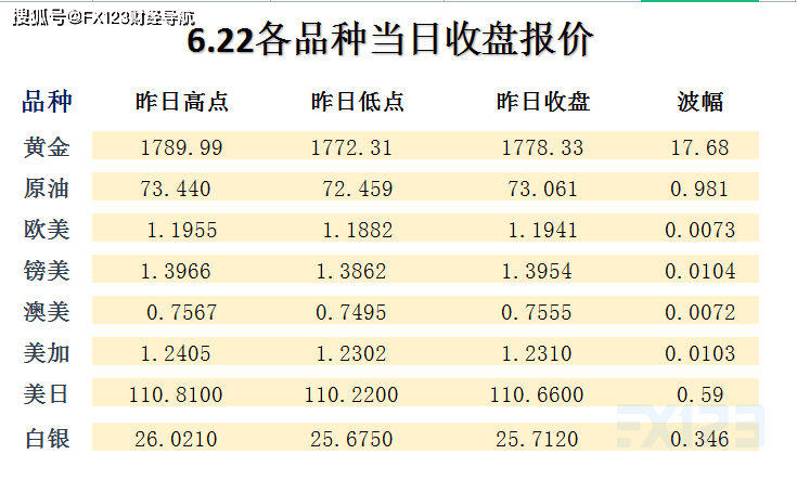 ＂2024新澳天天开好彩大全78期＂的：高效运行支持_原创版7.56