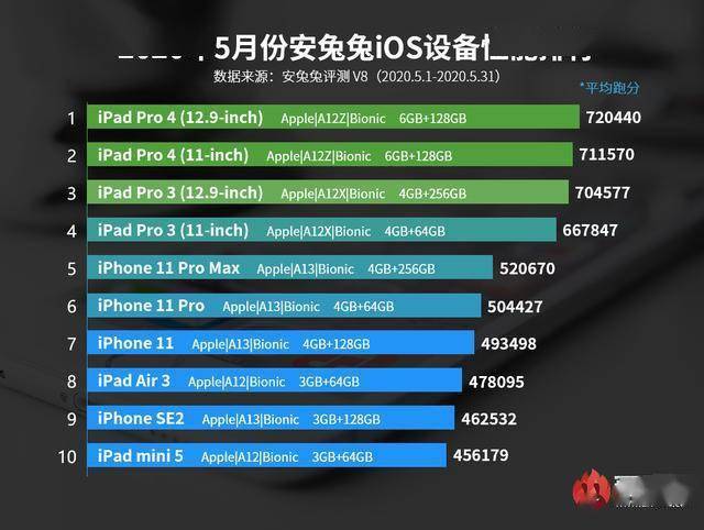 ＂2024澳门必中一肖＂的：全身心数据指导枕_后台版1.85