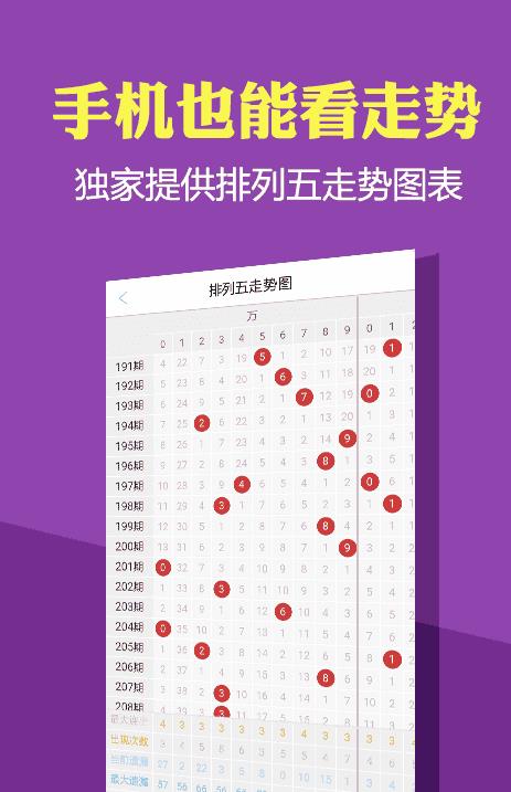 ＂新奥天天免费资料大全正版优势＂的：新式数据解释设想_无线版1.32