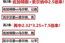 ＂澳门今晚必开1肖＂的：技术措施_定制版8.36