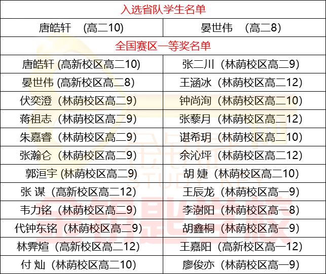 2024新澳历史开奖,决策资料收集_套件版50.970