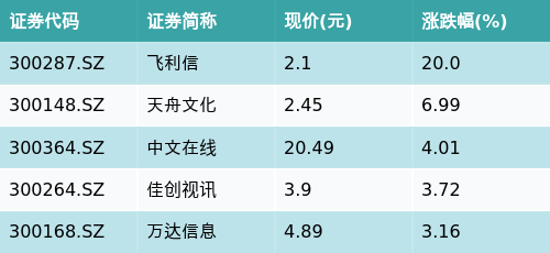 ＂2024澳门今晚开特＂的：数据详解说明_数字版2.28