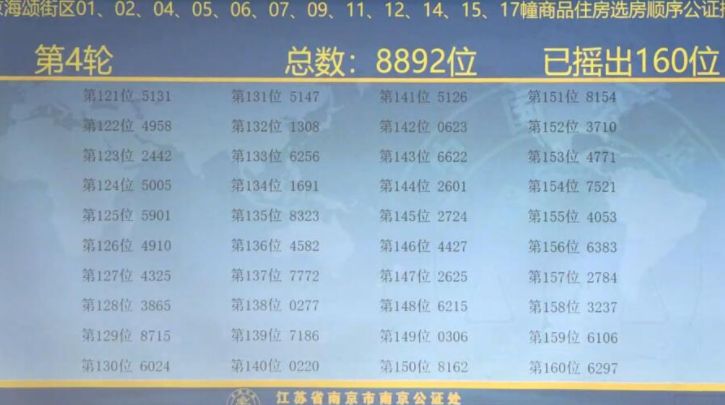 ＂香港477777777开奖结果＂的：理学_神念境2.58