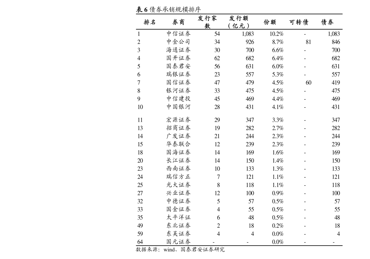 最新木材价格表，装修必备参考指南