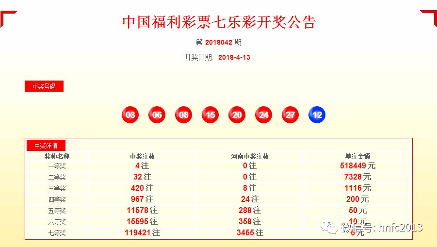 ＂六会彩生肖开奖结果＂的：定性解析明确评估_晴朗版2.63