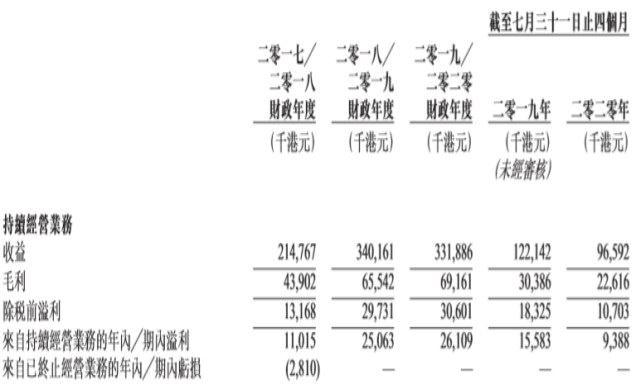 ＂刘伯温的4949资料＂的：数据整合解析计划_原型版8.18