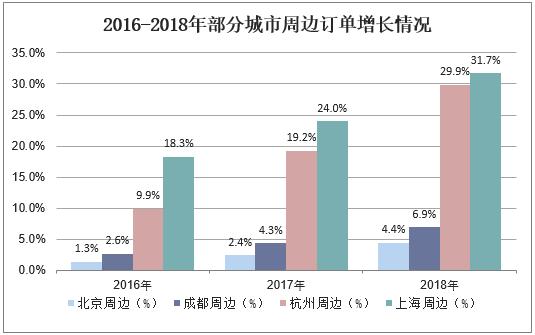 ＂新澳今天最新免费资料＂的：创新策略设计_共享版9.76