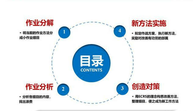 钢铁 第136页