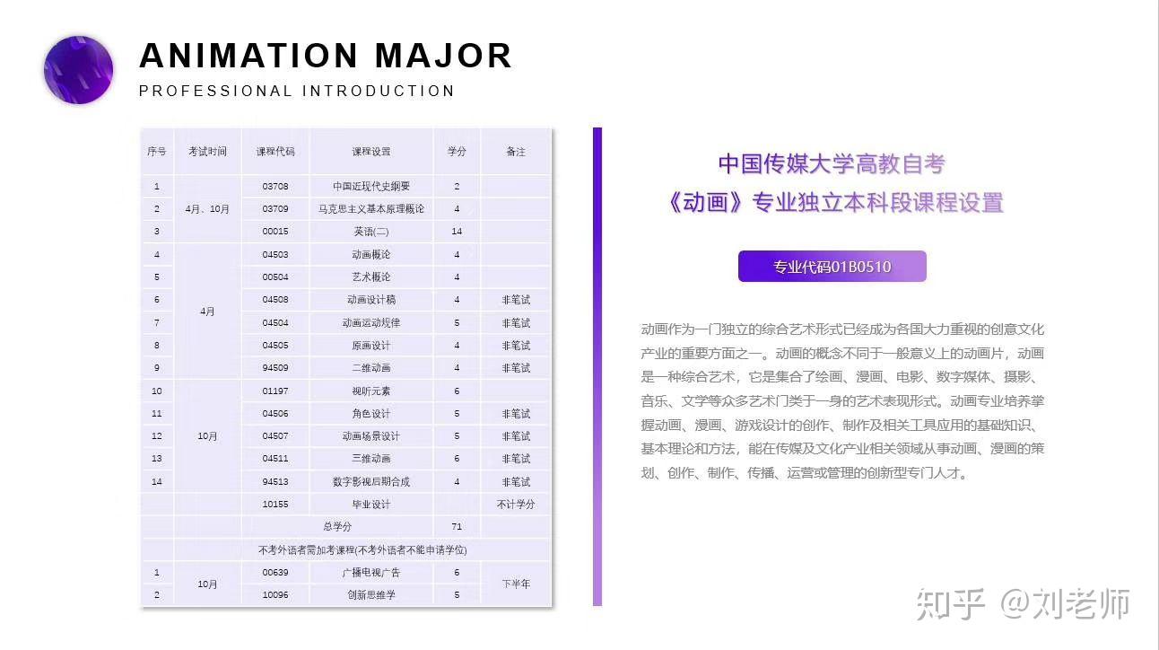 广播电视编导专升本，提升专业素养，踏上成功之路