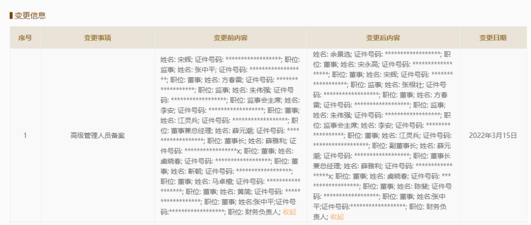 中宠上市，宠物产业里程碑事件，开启全新篇章！
