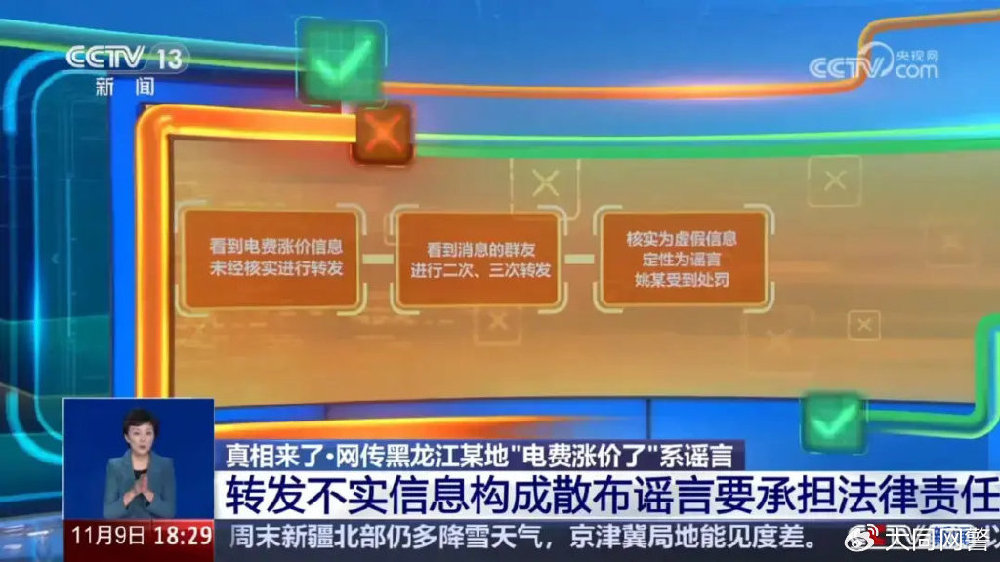 最新供电谣言揭秘与辟谣，小红书上的真相探索