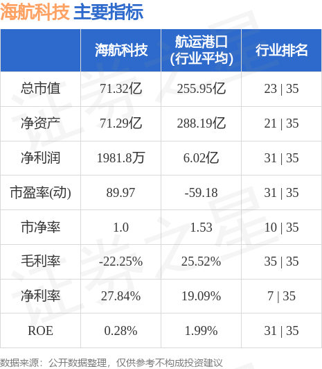 600751股票行情，探索自然魅力，心灵远离尘嚣的旅程