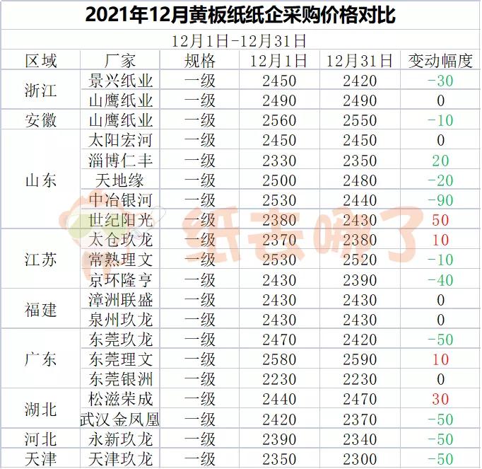第342页