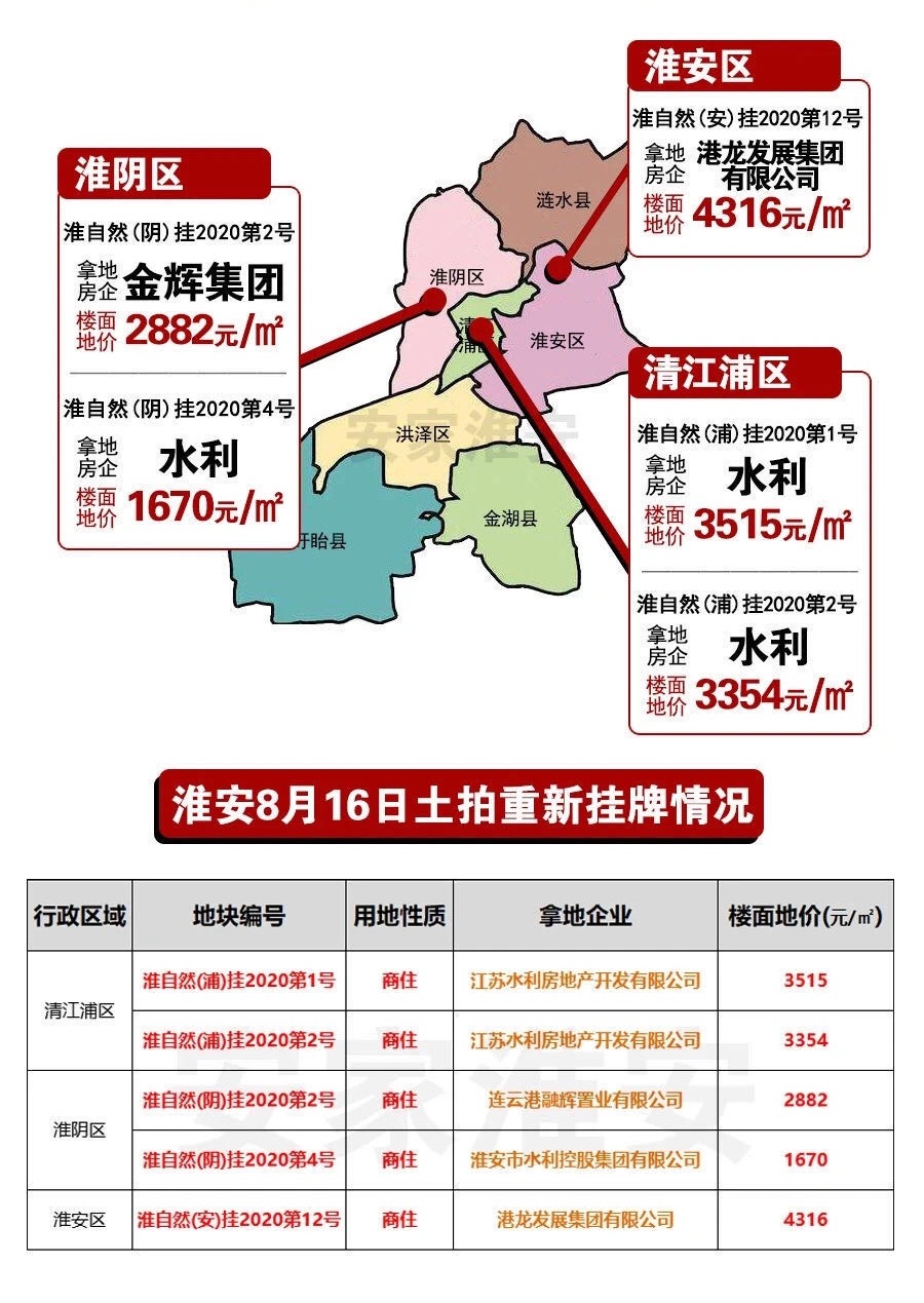 钢铁 第52页
