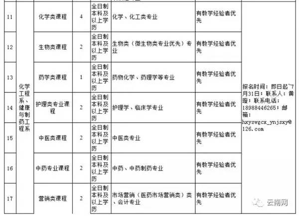 孙廷喜最新职位聚焦解析，揭秘关键要点