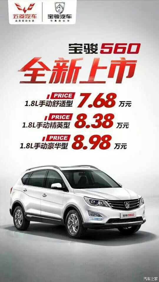 五金工具 第32页