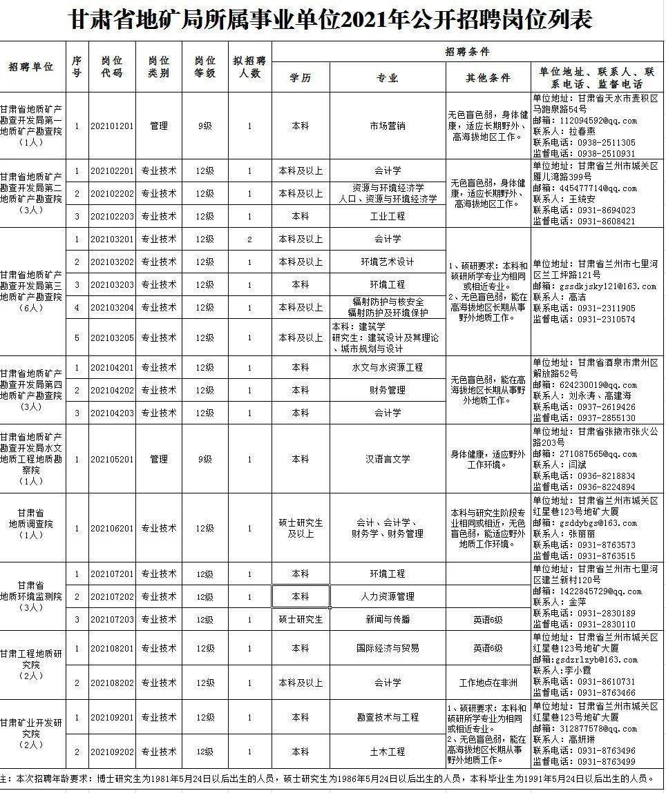 江阴暨阳论坛最新职位招聘，职场人的首选平台