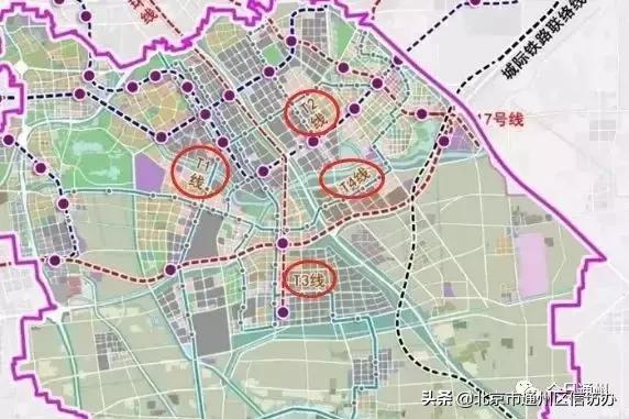 通州马驹桥最新城市规划揭秘，城市发展的蓝图与未来展望