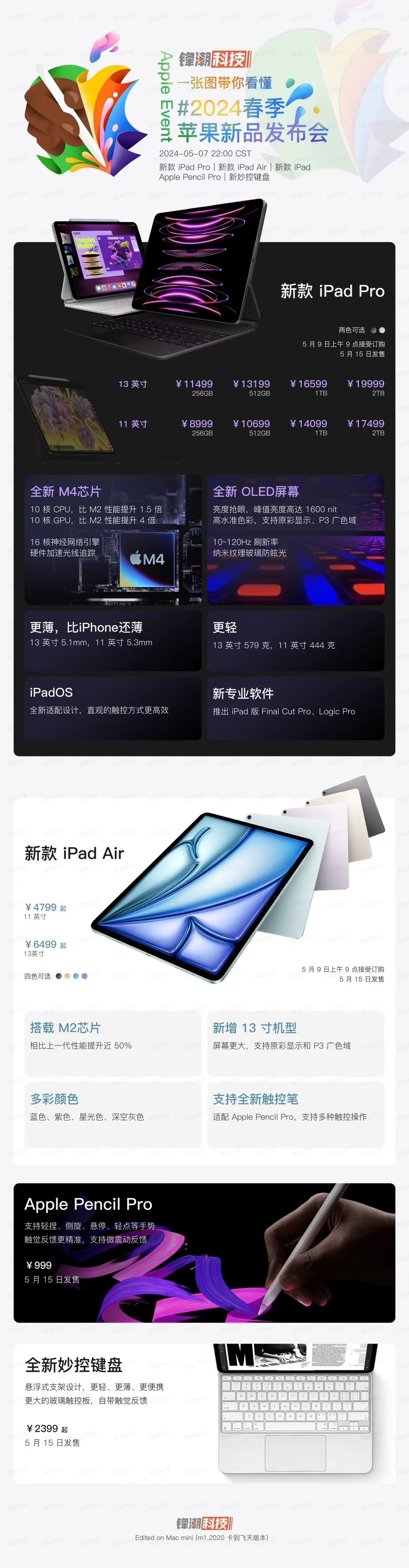 苹果平板最新版，科技与生活的无缝融合新体验
