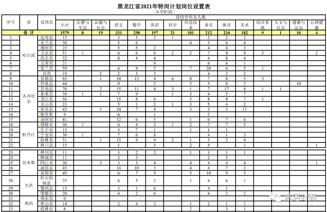 萧山义蓬最新职位招聘启事，携手共创辉煌，寻找职场新星加入我们！