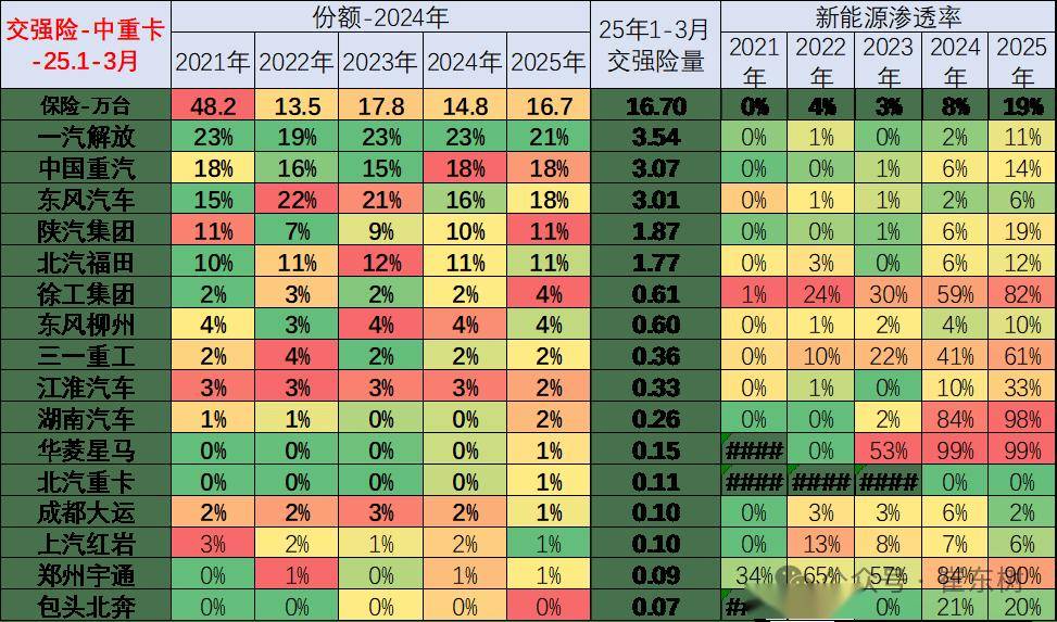 探寻未来半挂车行情，2025年展望与小巷中的隐秘瑰宝