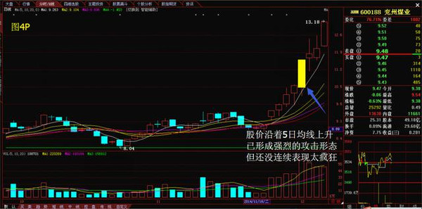 投资巨擘还是博弈狂热者，股票大牛的双重身份解读