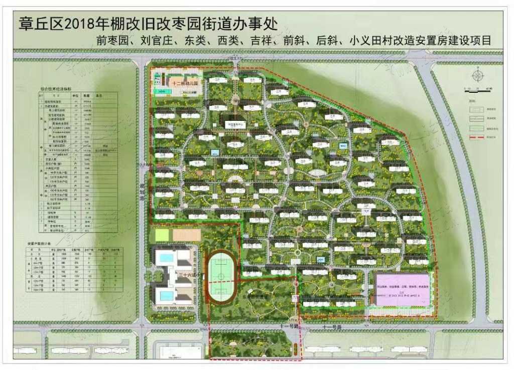 章丘区二手房市场最新动态解析，市场走势、热门区域与购房指南